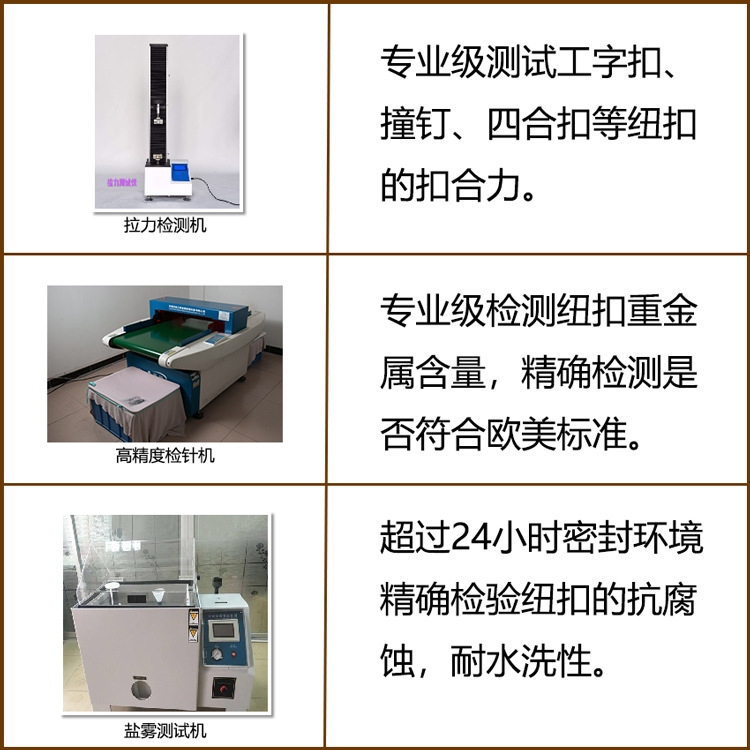 使用情况初稿