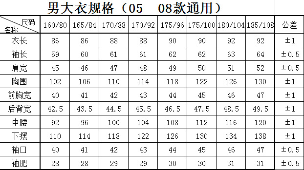 男短大衣尺码37328(1)